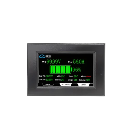 Дисплеї для BMS